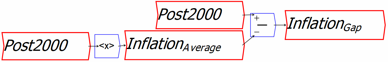 Image 03Formula%  WIDTH=1640 HEIGHT=262 