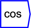 \includegraphics[height=10mm]{images/cosine}% WIDTH=48 HEIGHT=45 