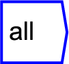 \includegraphics[height=10mm]{images/all}% WIDTH=48 HEIGHT=45 