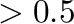 $>0.5$% WIDTH=74 HEIGHT=24 