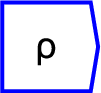 \includegraphics[height=10mm]{images/rhoCorrelationCoefficient}% WIDTH=48 HEIGHT=45 