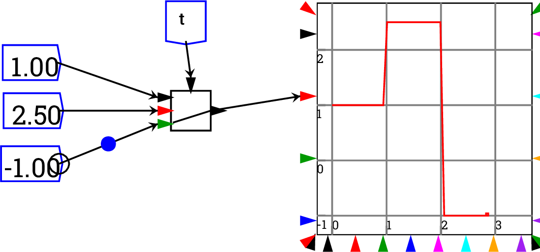 \resizebox{\textwidth}{!}{\includegraphics{images/switch}}% WIDTH=527 HEIGHT=246 