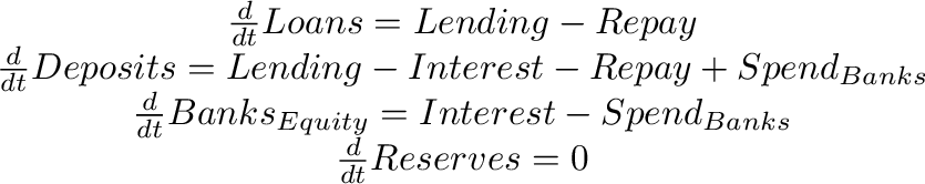 $\begin{array}{c}
\frac{d}{dt}Loans=Lending-Repay\\
\frac{d}{dt}Deposits=Lendin...
...{dt}Banks_{Equity}=Interest-Spend_{Banks}\\
\frac{d}{dt}Reserves=0
\end{array}$% WIDTH=835 HEIGHT=166 