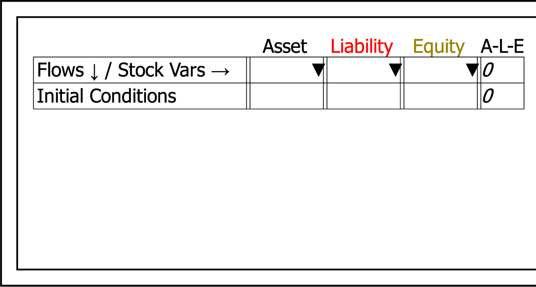 \includegraphics[width=\textwidth]{images/GodleyTableEditMode}% WIDTH=527 HEIGHT=282 