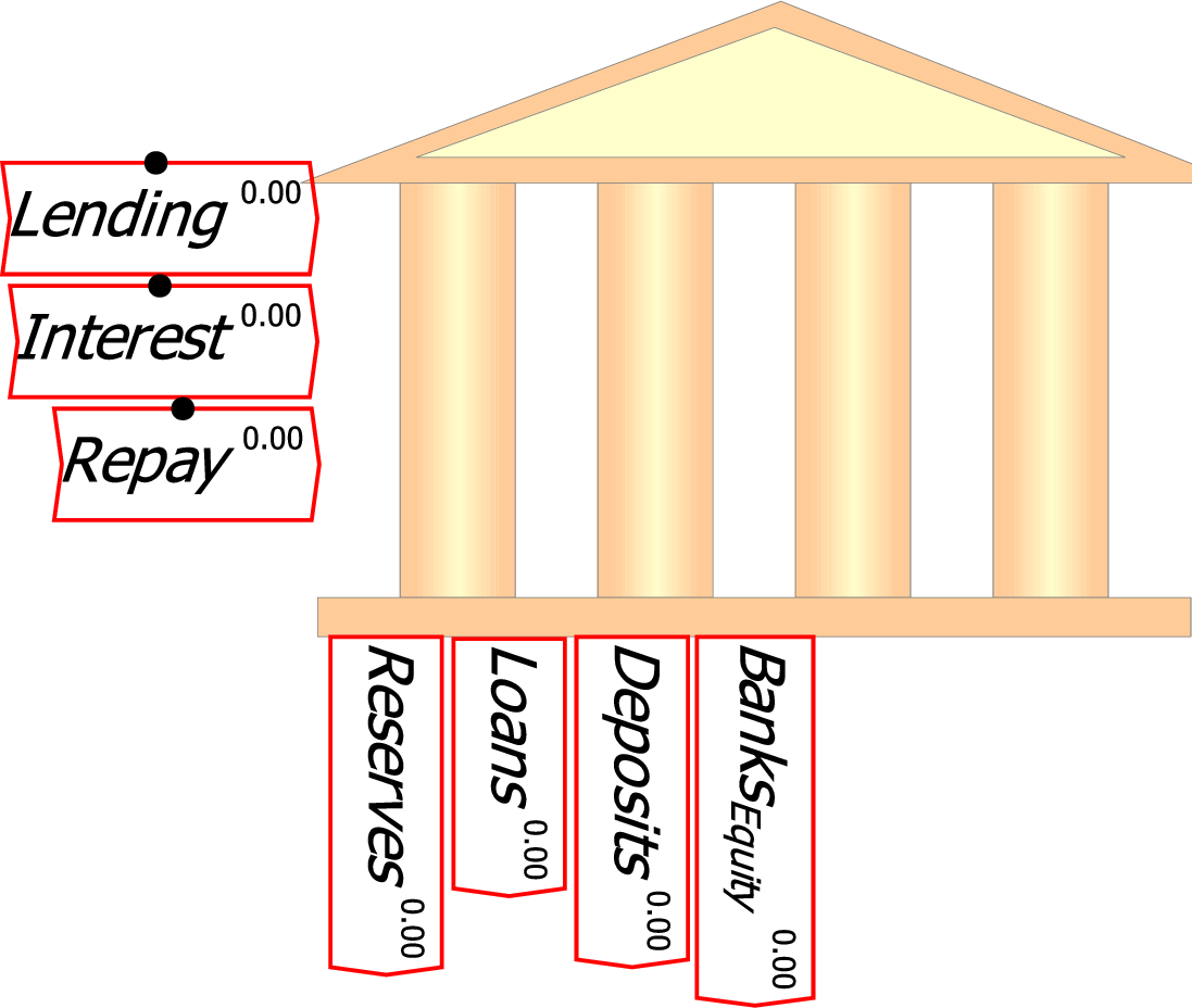 \includegraphics[width=\textwidth]{images/GodleyTableIconModeShowVariables}% WIDTH=527 HEIGHT=445 