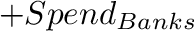 $+Spend_{Banks}$% WIDTH=194 HEIGHT=31 