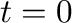 $t=0$% WIDTH=72 HEIGHT=23 
