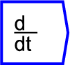\includegraphics[height=10mm]{images/differential}% WIDTH=48 HEIGHT=45 