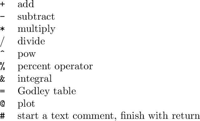 \begin{tabular}{rl}
\verb-+- & add\\
\verb+-+ & subtract \\
\verb+*+ & mult...
... & plot\\
\verb+ ...% WIDTH=639 HEIGHT=388 