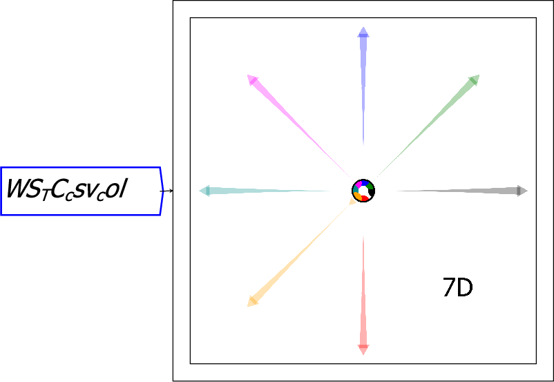 \includegraphics[width=.7\textwidth]{images/RavelDataImporting01}% WIDTH=385 HEIGHT=265 