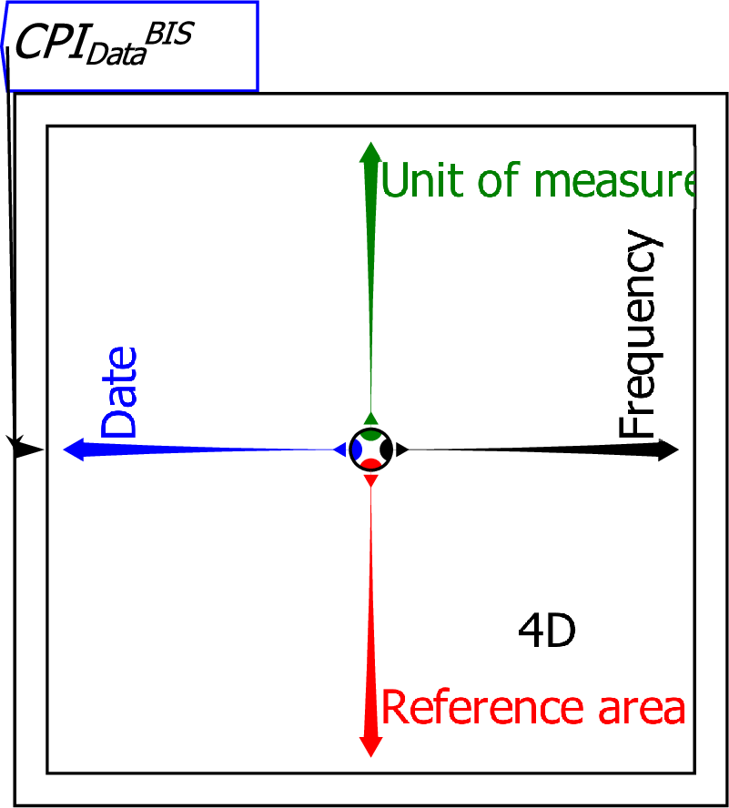 \includegraphics[width=.7\textwidth]{images/RavelDataImporting02}% WIDTH=384 HEIGHT=426 