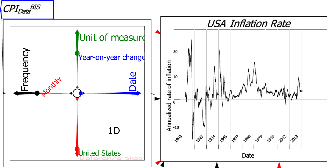 \includegraphics[width=\textwidth]{images/RavelDataSeriesSelected}% WIDTH=527 HEIGHT=272 
