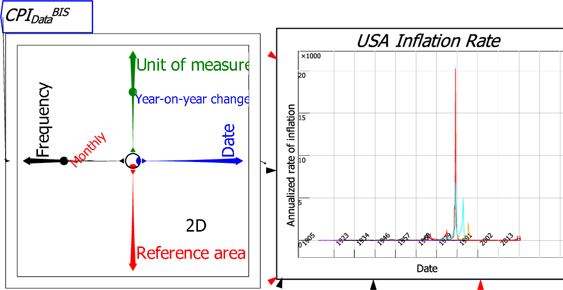 \includegraphics[width=\textwidth]{images/RavelData2SeriesSelected}% WIDTH=527 HEIGHT=272 