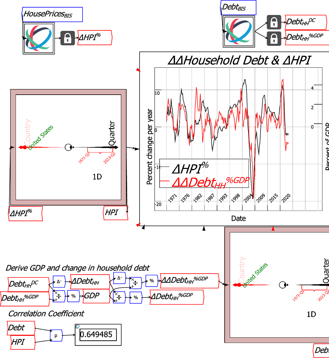 \includegraphics[width=\textwidth]{images/RavelLinking}% WIDTH=527 HEIGHT=574 