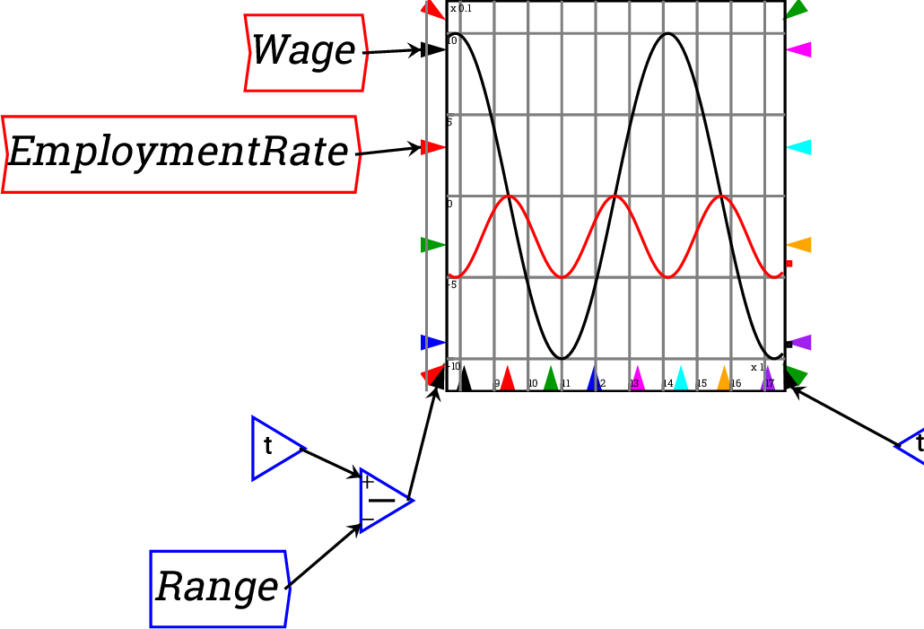 \resizebox{\textwidth}{!}{\includegraphics{images/NewItem37}}% WIDTH=494 HEIGHT=336 