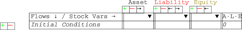 \scalebox{0.5}{\includegraphics{images/emptyGodley}}% WIDTH=402 HEIGHT=51 
