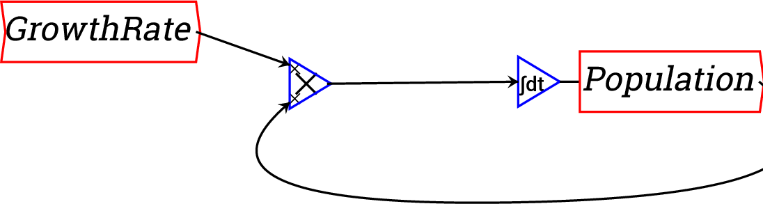 \resizebox{\textwidth}{!}{\includegraphics{images/NewItem46}}% WIDTH=526 HEIGHT=141 