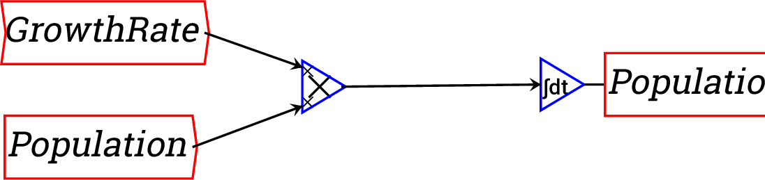 \resizebox{\textwidth}{!}{\includegraphics{images/NewItem47}}% WIDTH=526 HEIGHT=124 