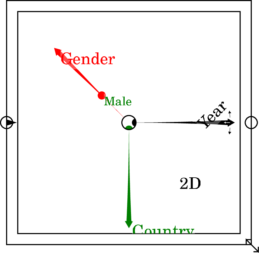 \includegraphics{images/RavelBlank}% WIDTH=410 HEIGHT=401 