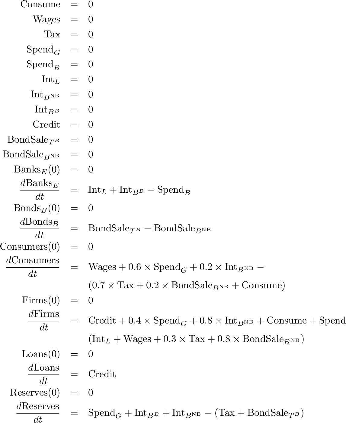 \begin{eqnarray*}
\mathrm{Consume}&=&0\\
\mathrm{Wages}&=&0\\
\mathrm{Tax}&=&0...
...m{{NB}}}}-\left(\mathrm{Tax}+\mathrm{BondSale}_{T^{B}}\right)\\
\end{eqnarray*}% WIDTH=1146 HEIGHT=1403 