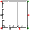 \resizebox{!}{2ex}{\includegraphics{images/plot.eps}}% WIDTH=14 HEIGHT=14 