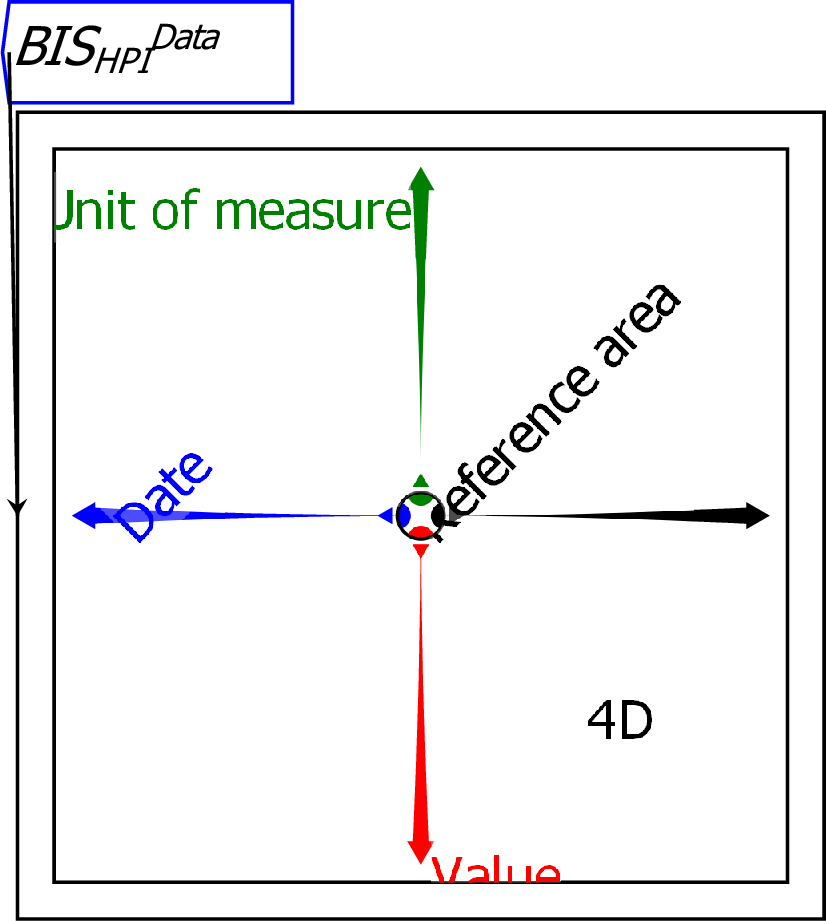 \includegraphics{images/tut00Ravel}% WIDTH=396 HEIGHT=442 