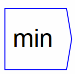 Image minkey%  WIDTH=196 HEIGHT=195 