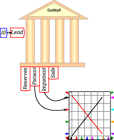 \scalebox{0.7}{\includegraphics{images/NewItem151.eps}}
