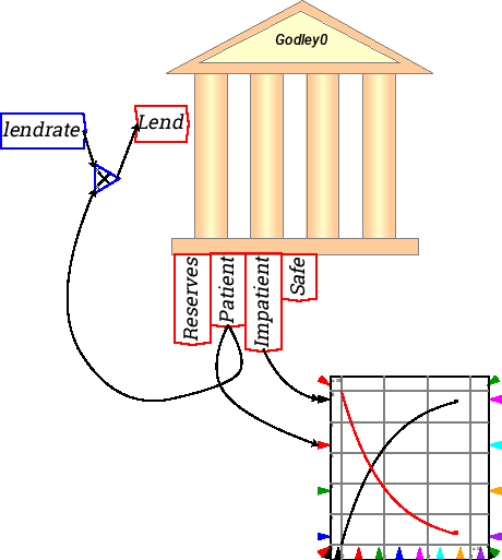 \scalebox{0.7}{\includegraphics{images/NewItem152.eps}}