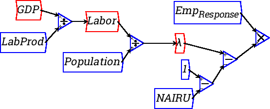 \resizebox{\textwidth}{!}{\includegraphics{images/NewItem109.eps}}