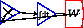 \includegraphics{images/NewItem110.eps}