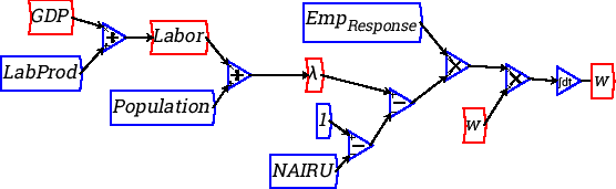 \resizebox{\textwidth}{!}{\includegraphics{images/NewItem112.eps}}