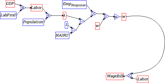 \resizebox{\textwidth}{!}{\includegraphics{images/NewItem114.eps}}