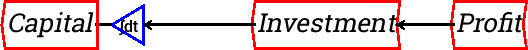 \includegraphics{images/NewItem104.eps}