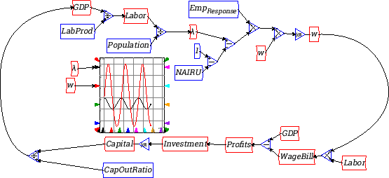 \resizebox{\textwidth}{!}{\includegraphics{images/NewItem116.eps}}