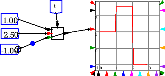 \resizebox{\textwidth}{!}{\includegraphics{images/switch.eps}}