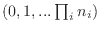 $(0,1,...\prod_in_i)$