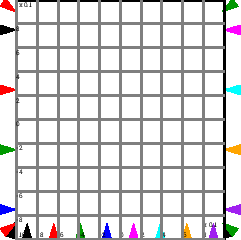 \includegraphics{images/plotWidget.eps}