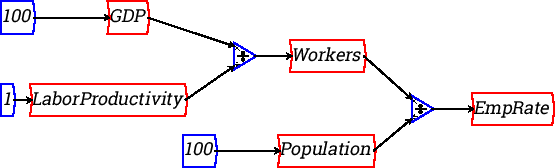 \resizebox{\textwidth}{!}{\includegraphics{images/NewItem1.eps}}
