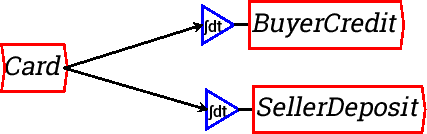 \includegraphics{images/NewItem11.eps}
