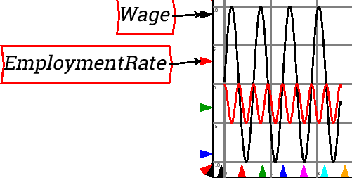 \resizebox{\textwidth}{!}{\includegraphics{images/NewItem36.eps}}