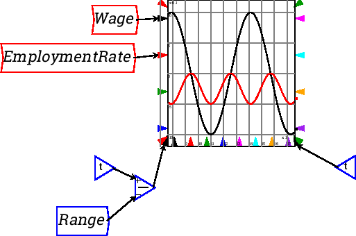 \resizebox{\textwidth}{!}{\includegraphics{images/NewItem37.eps}}
