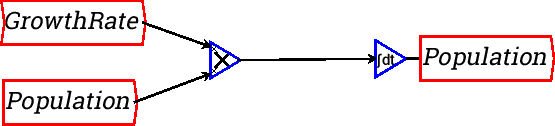 \resizebox{\textwidth}{!}{\includegraphics{images/NewItem47.eps}}