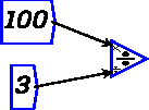 \includegraphics{images/wireExample2.eps}