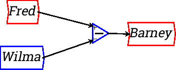 \includegraphics{images/NewItem182.eps}